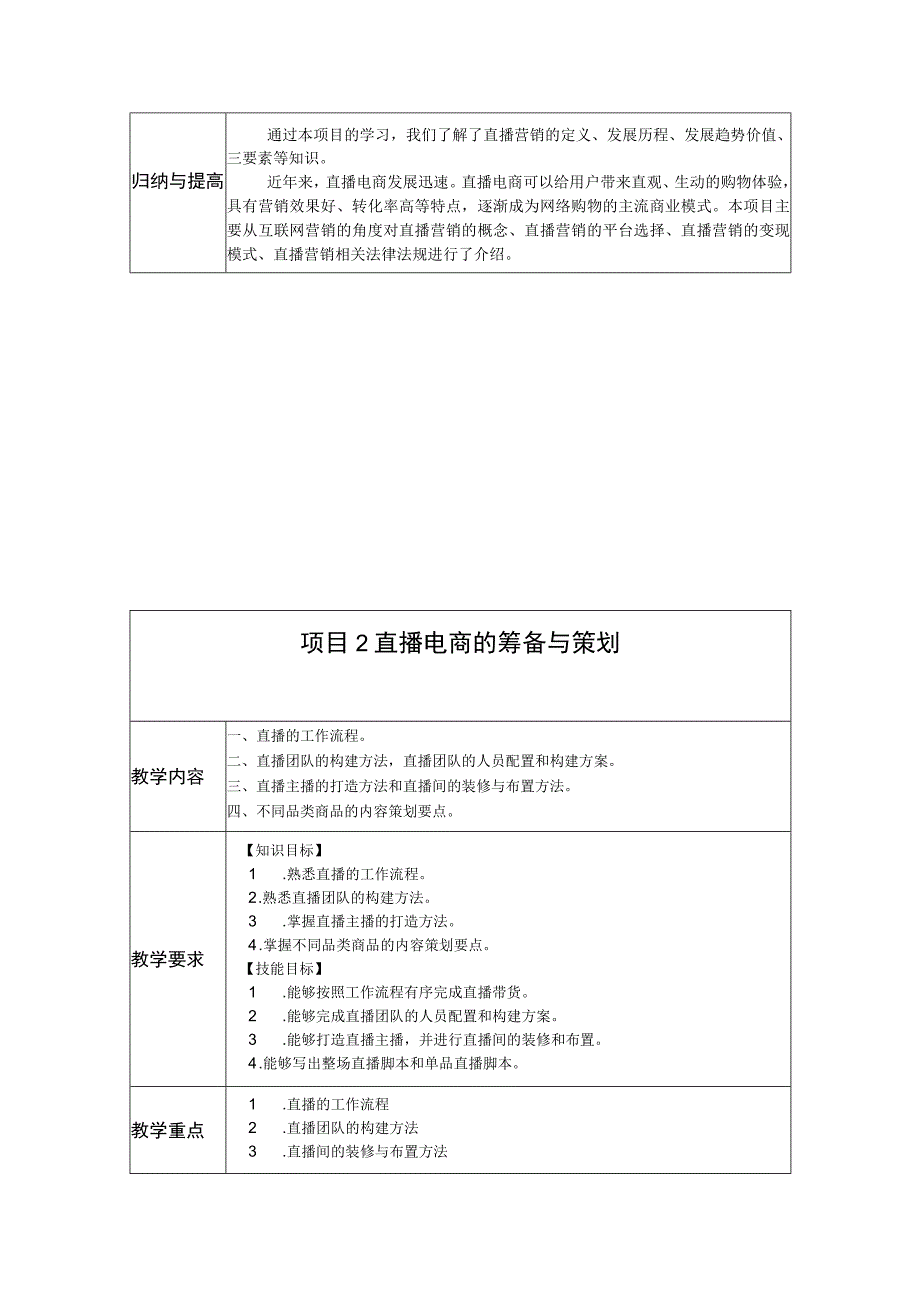 《直播电商基础与实务》-教案 张盈 项目1、2 直播电商概述、直播电商的筹备与策划.docx_第3页