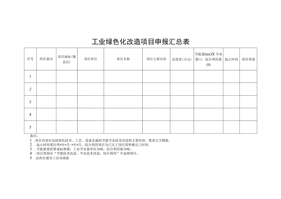 工业绿色化改造项目申请报告、绩效目标申报表.docx_第1页