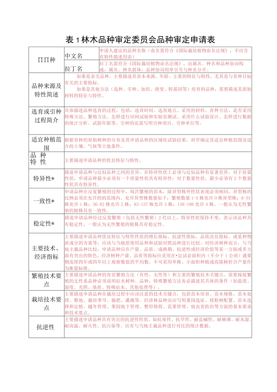 主要林木品种审定申请表（填写说明）.docx_第2页