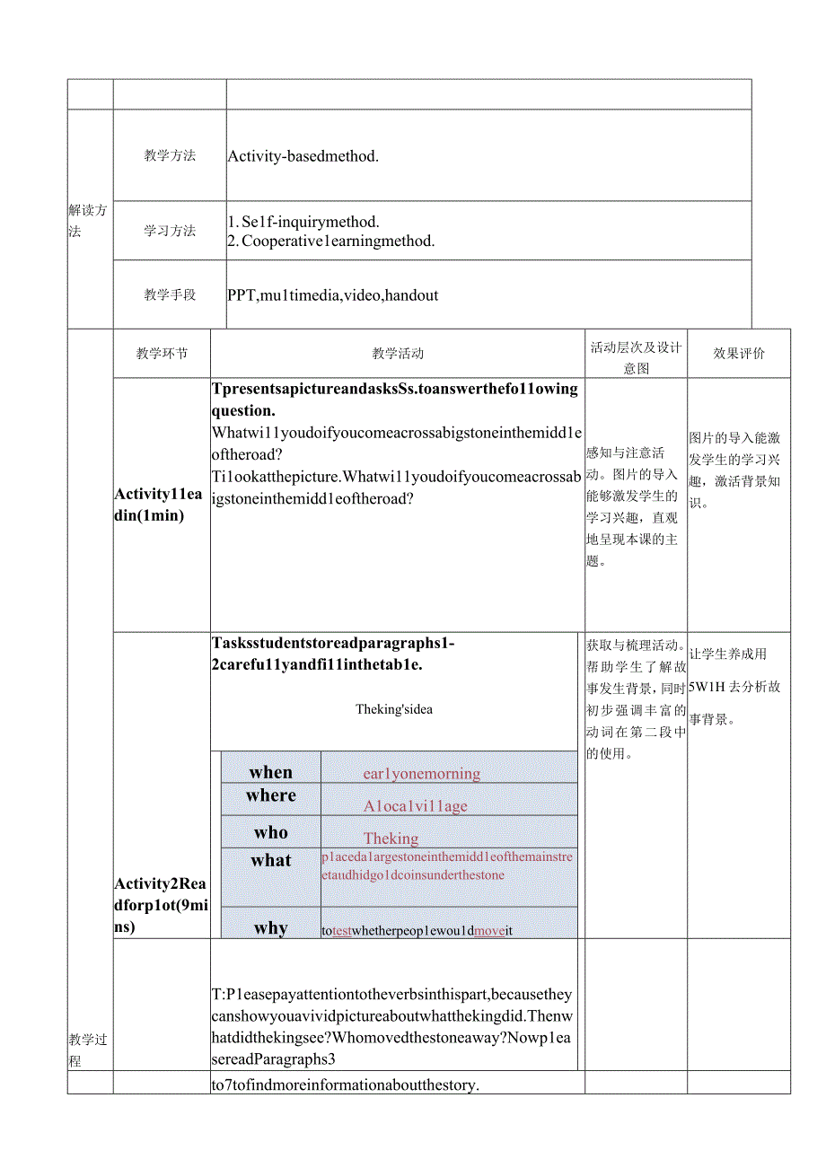 【教案】Unit 2 Continuation Writing人教版（2019）必修第三册.docx_第2页