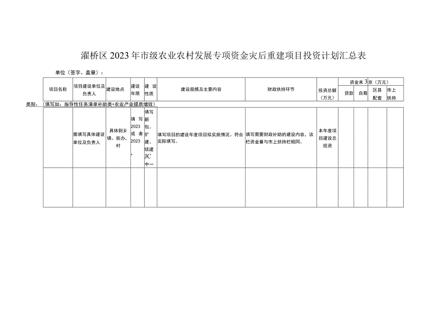 灞桥区2021年市级农业农村发展专项资金灾后重建项目申报指南.docx_第2页