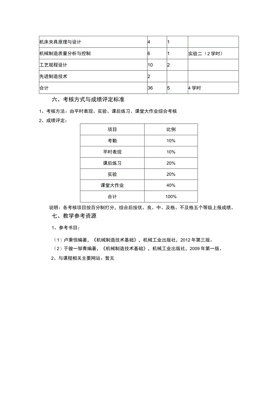 《机械制造技术基础 (1)》课程教学大纲.docx_第3页