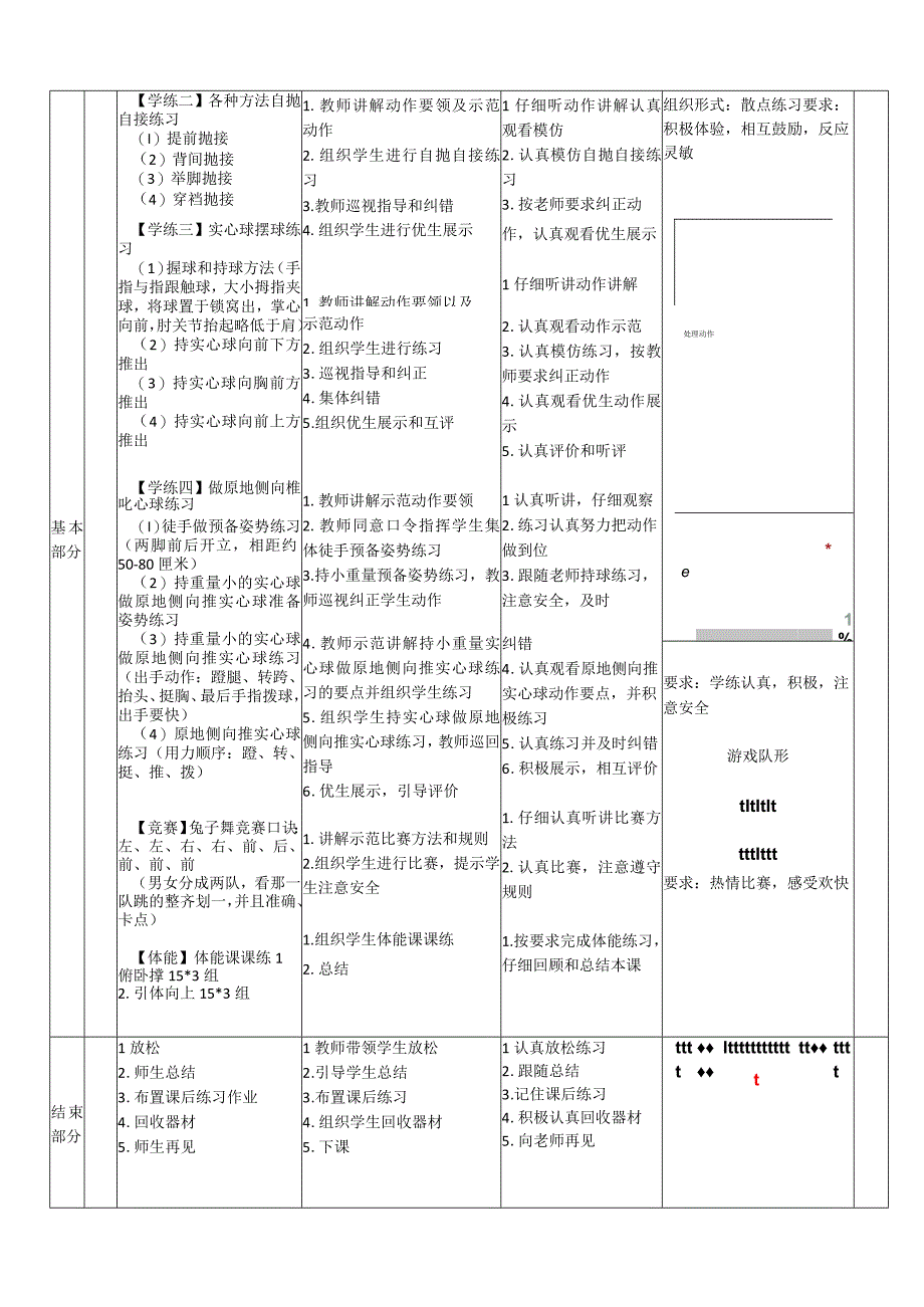 【新课标】水平四（初中）体育《原地侧向推实心球》公开课教案 (2).docx_第2页