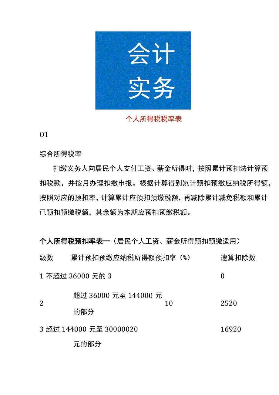 个人所得税税率表.docx_第1页