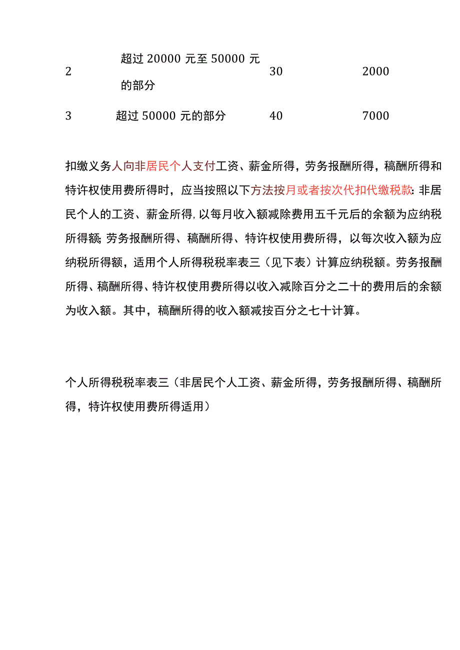 个人所得税税率表.docx_第3页