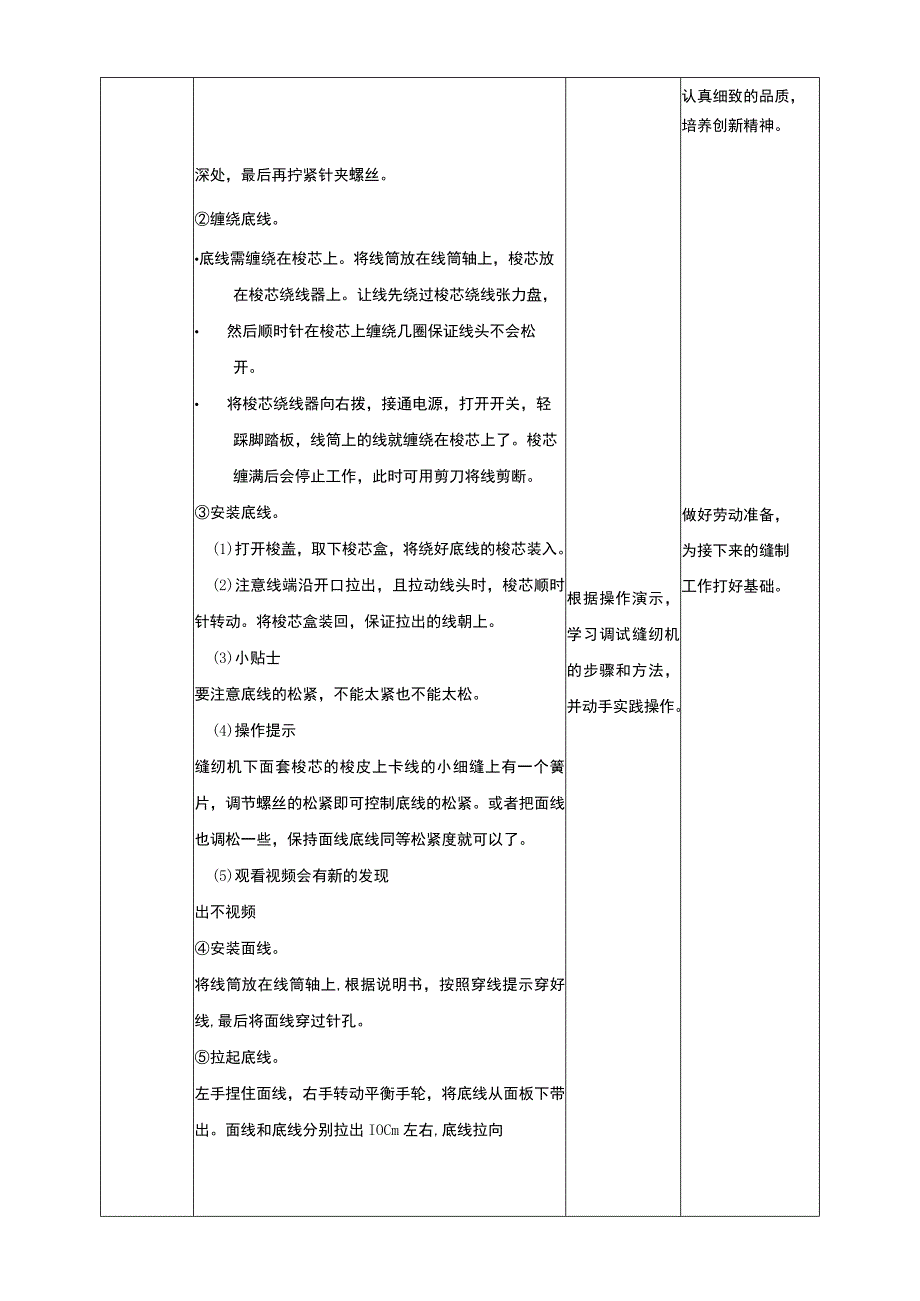 人教版《劳动教育》八上 劳动项目三《缝制抱枕》教学设计.docx_第2页