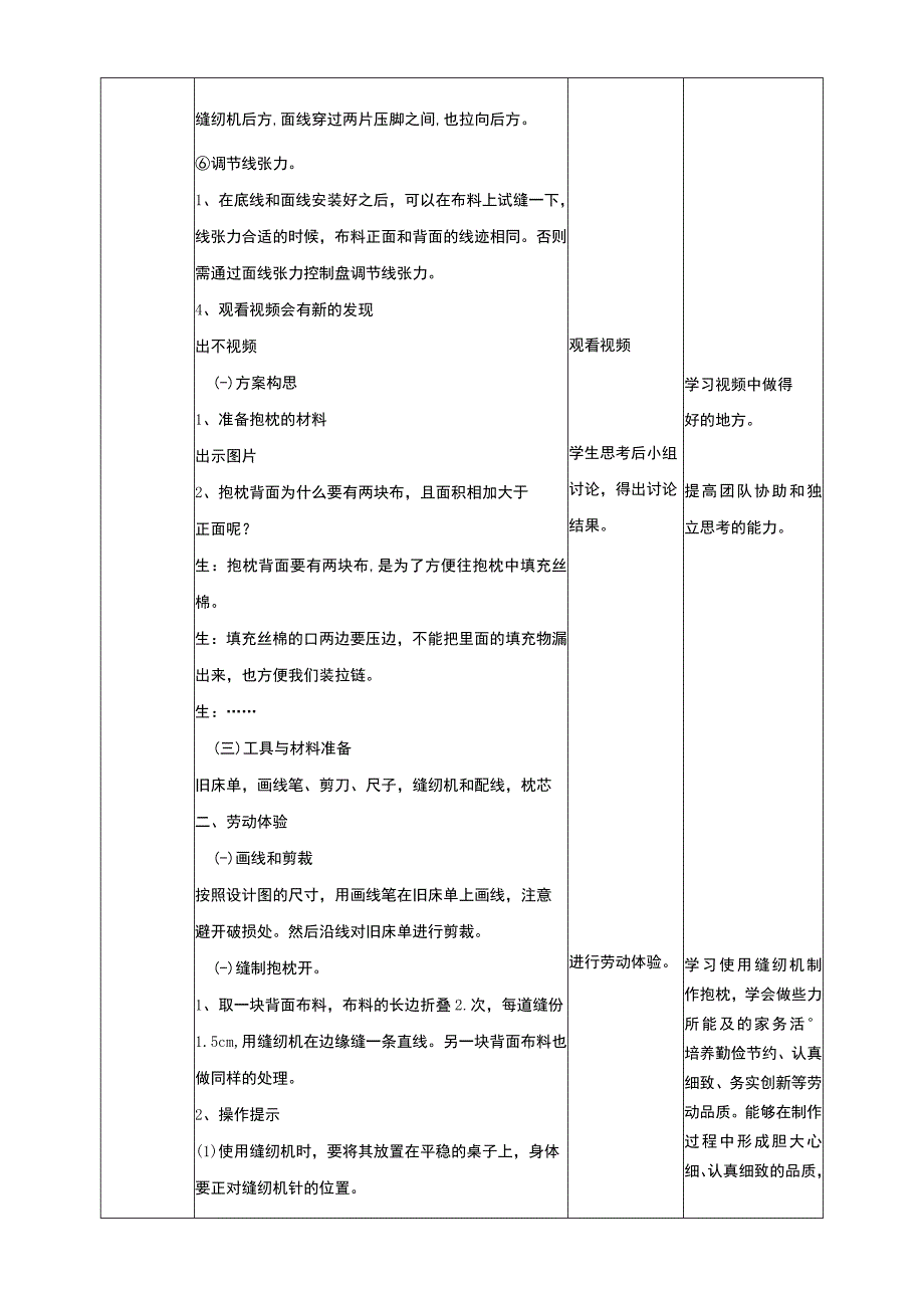 人教版《劳动教育》八上 劳动项目三《缝制抱枕》教学设计.docx_第3页