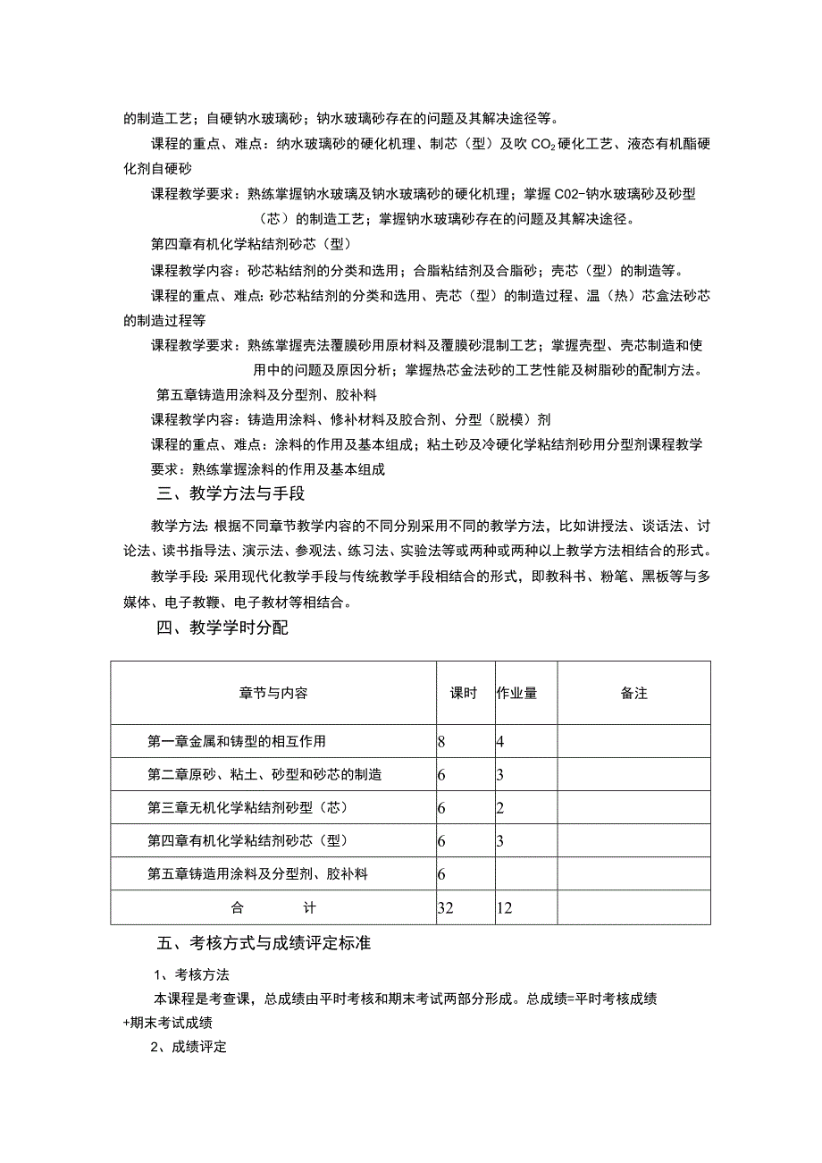 《造型材料》课程教学大纲.docx_第2页