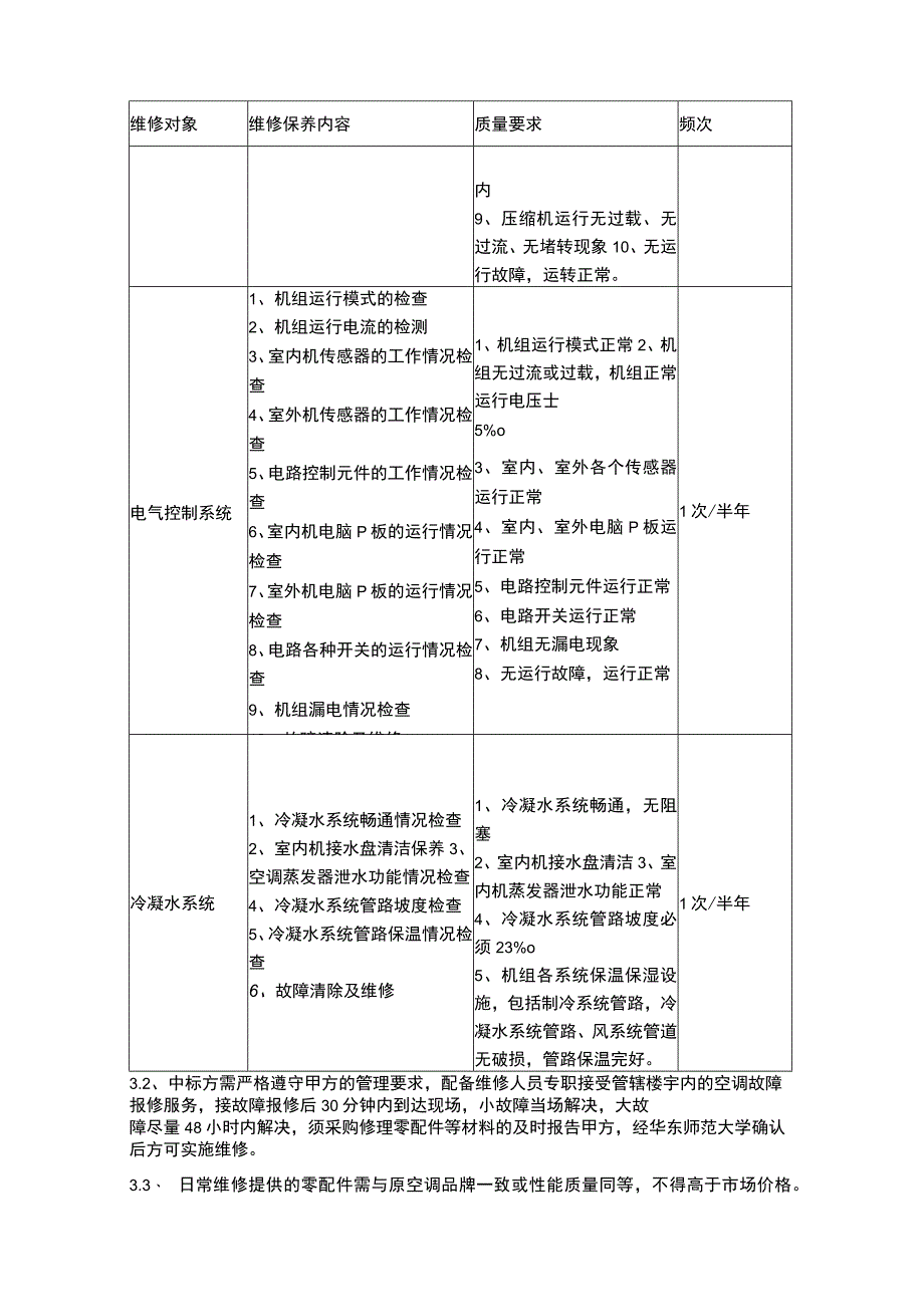 第三章服务要求.docx_第3页