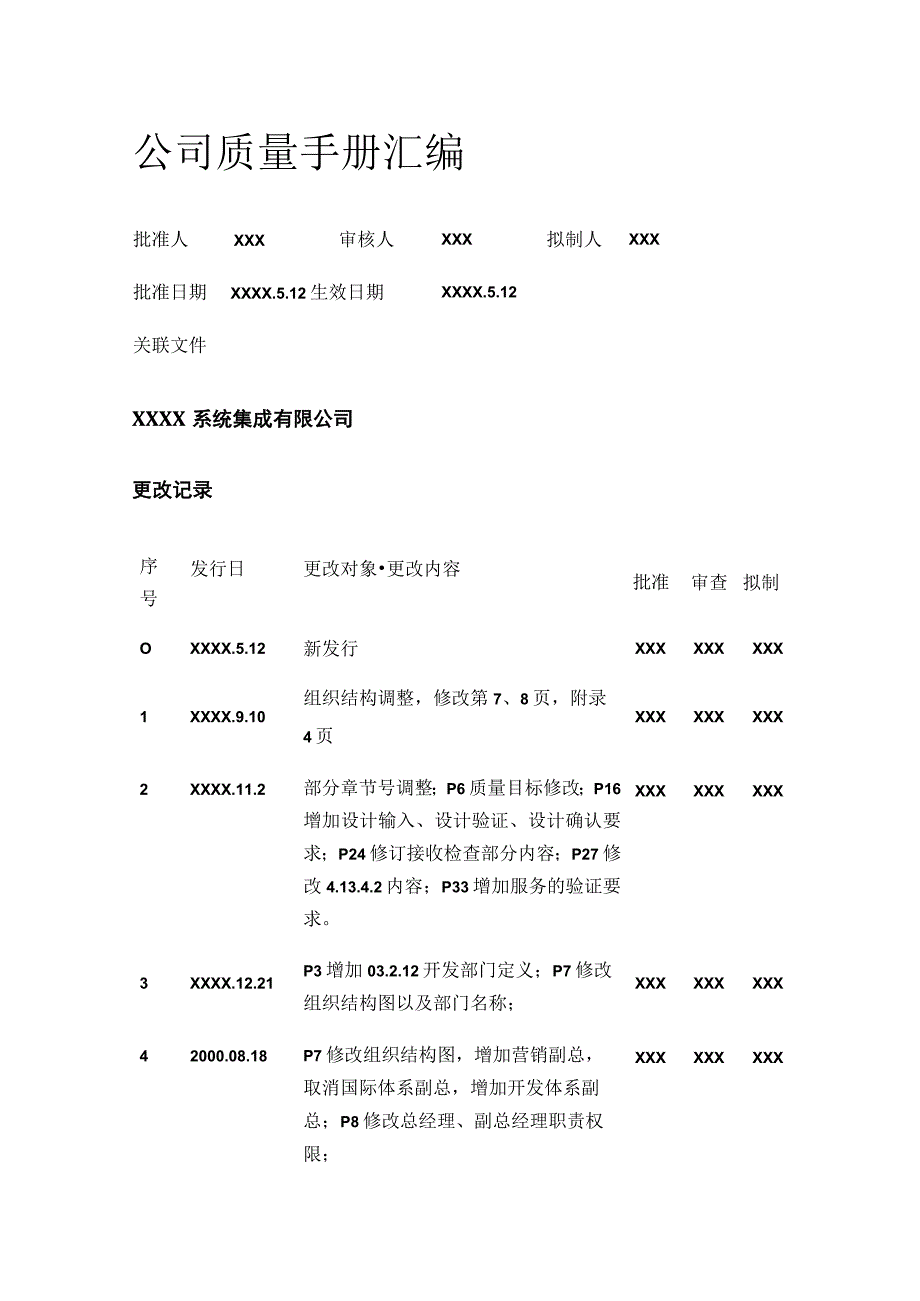 公司质量手册汇编(全).docx_第1页