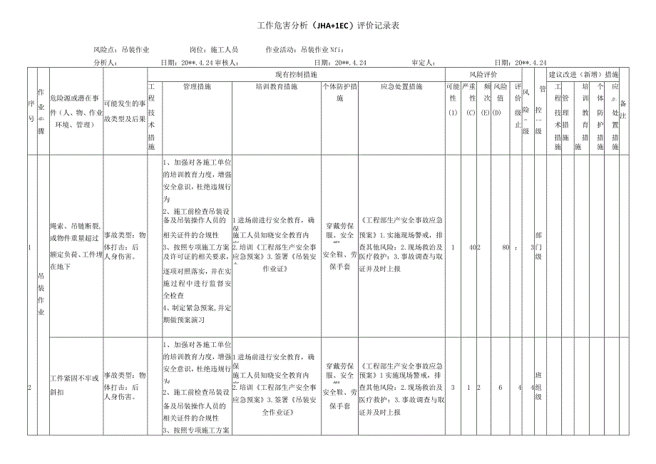 吊装作业危害分析评价记录表.docx_第1页