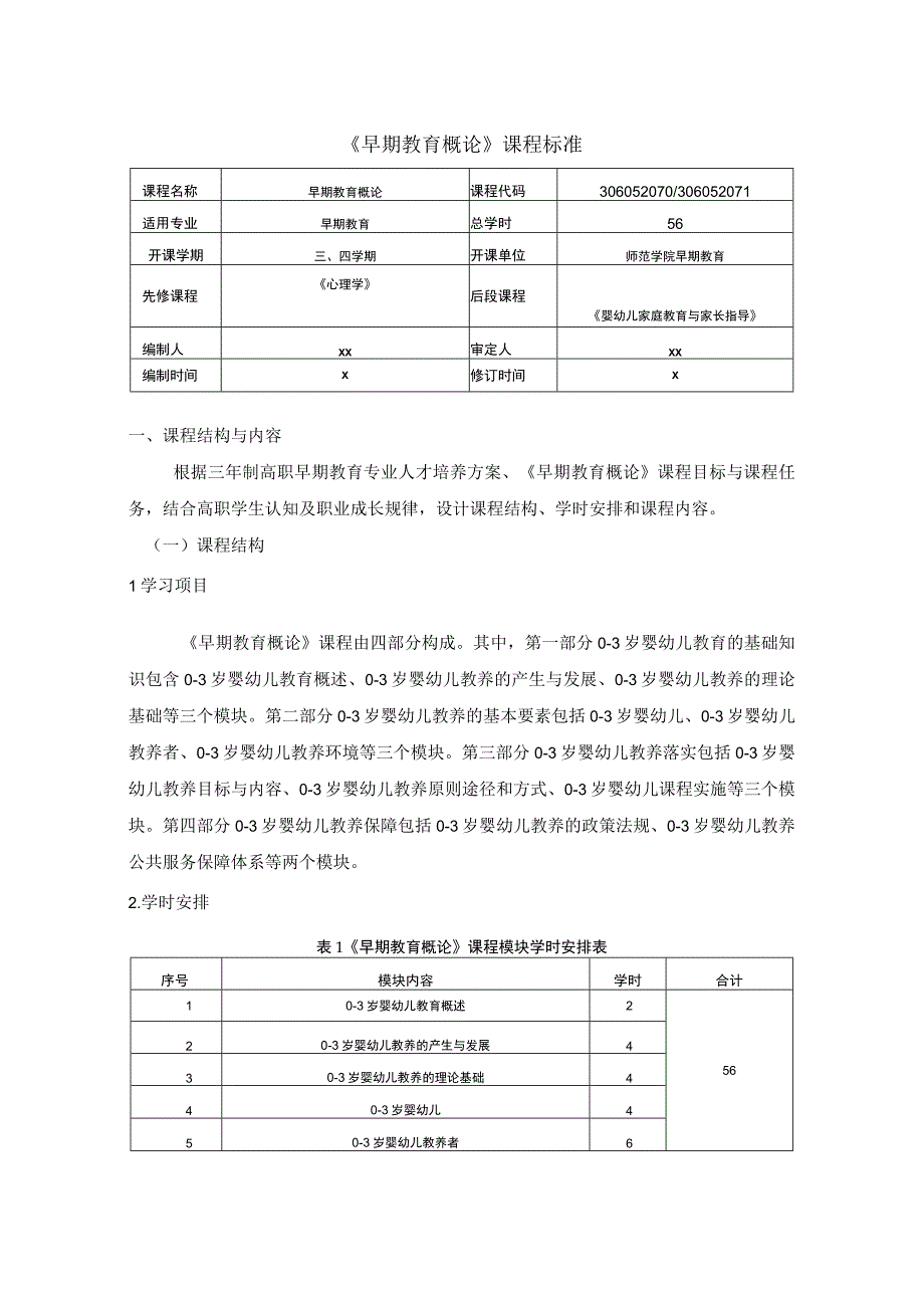 《早期教育概论》课程标准 （中）.docx_第1页