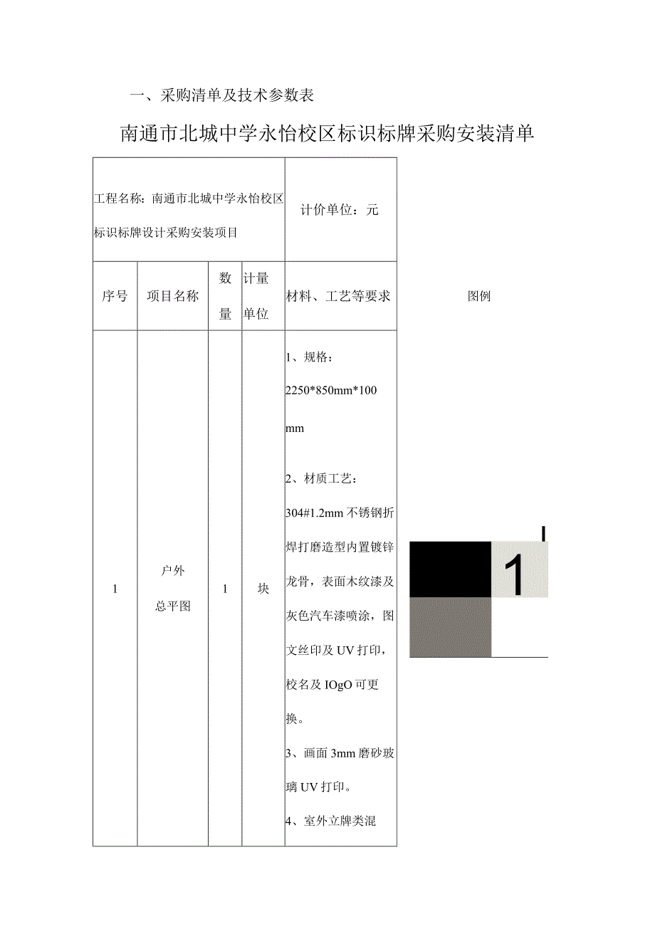 采购清单及技术参数表南通市北城中学永怡校区标识标牌采购安装清单.docx_第1页