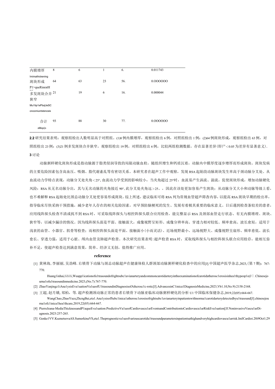 超声检查右锁骨下动脉斑块形成的应用价值.docx_第3页