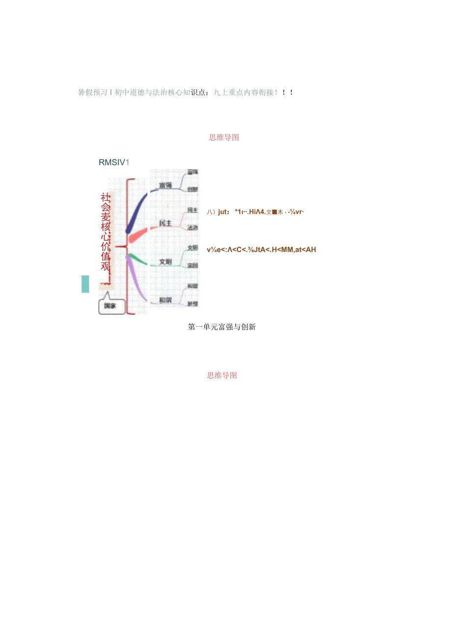 初中道德与法治核心知识点：九上重点内容衔接！！！.docx_第1页