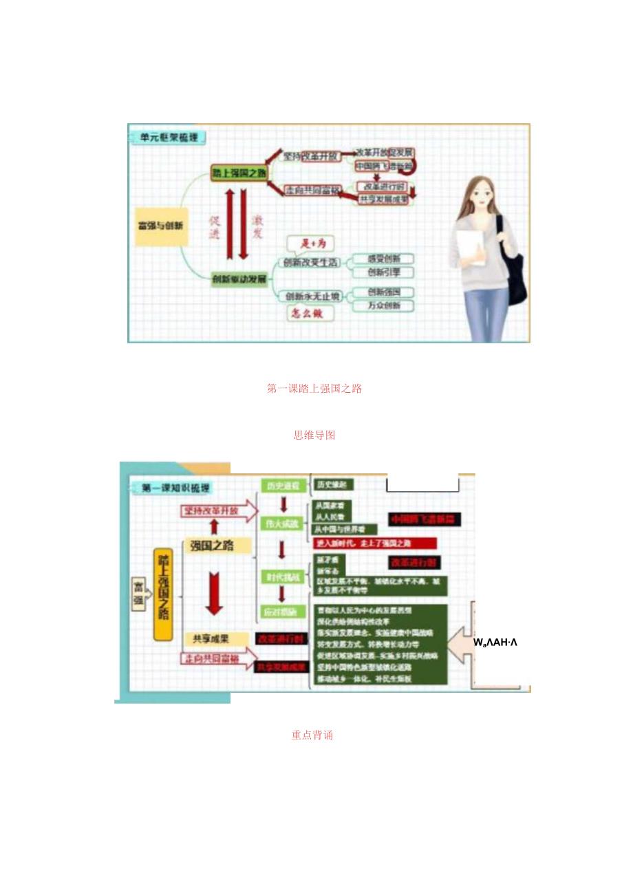 初中道德与法治核心知识点：九上重点内容衔接！！！.docx_第2页