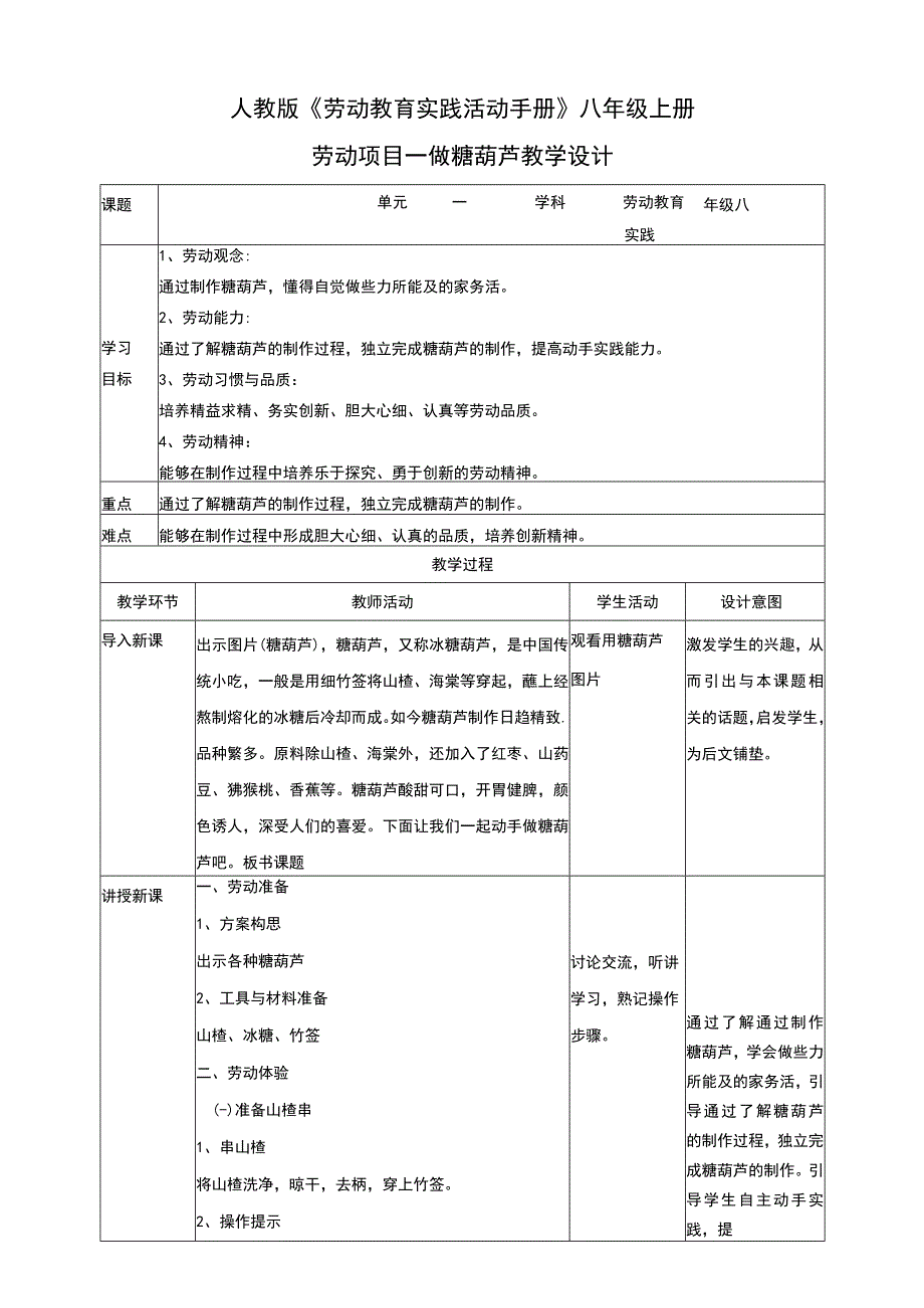 人教版《劳动教育》八上 劳动项目一《做糖葫芦》 教学设计.docx_第1页