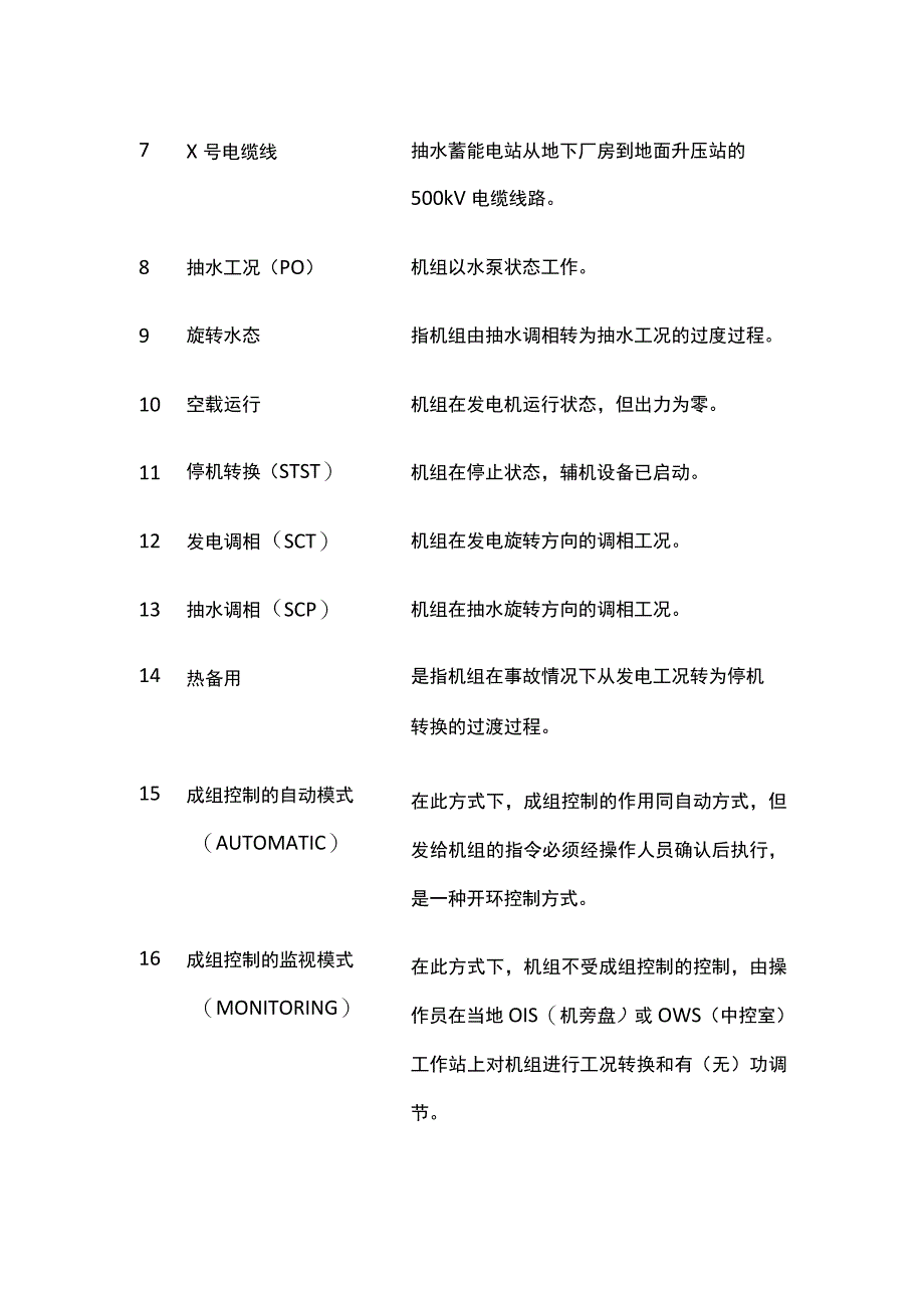 抽水蓄能电站调度术语.docx_第2页