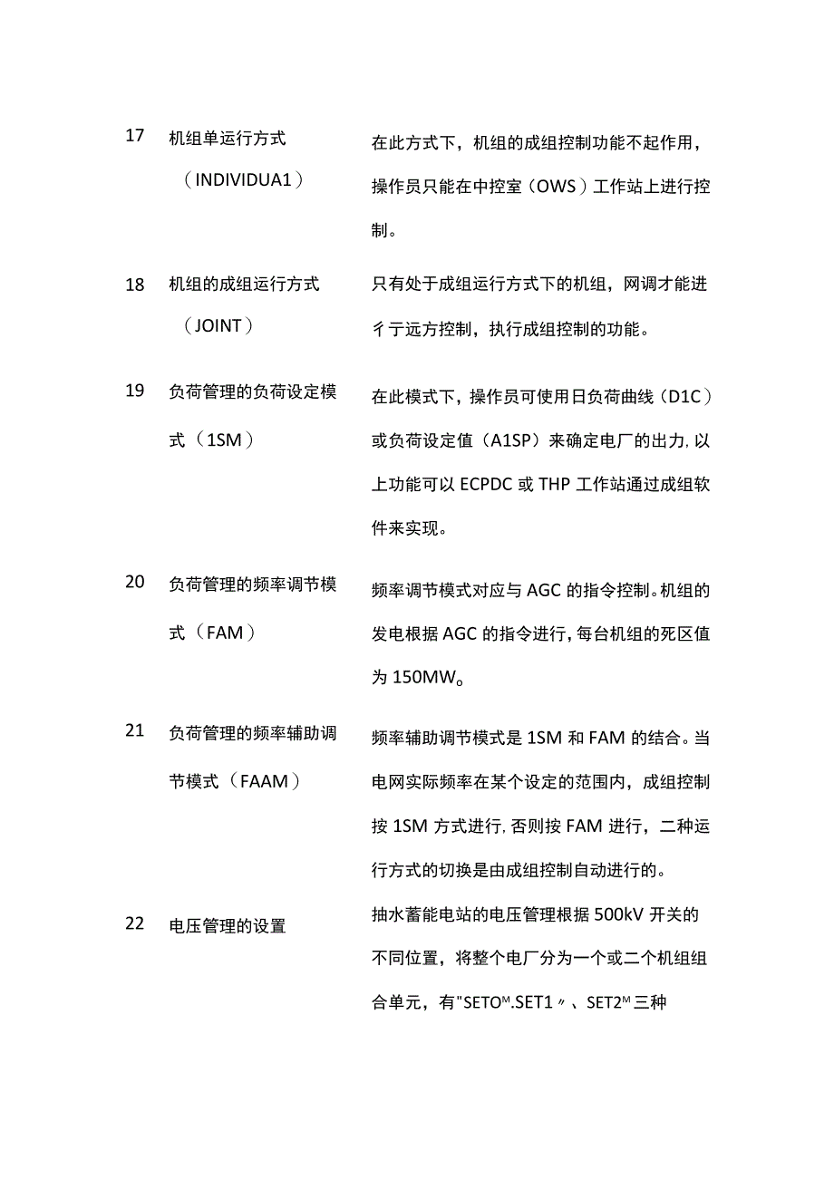 抽水蓄能电站调度术语.docx_第3页