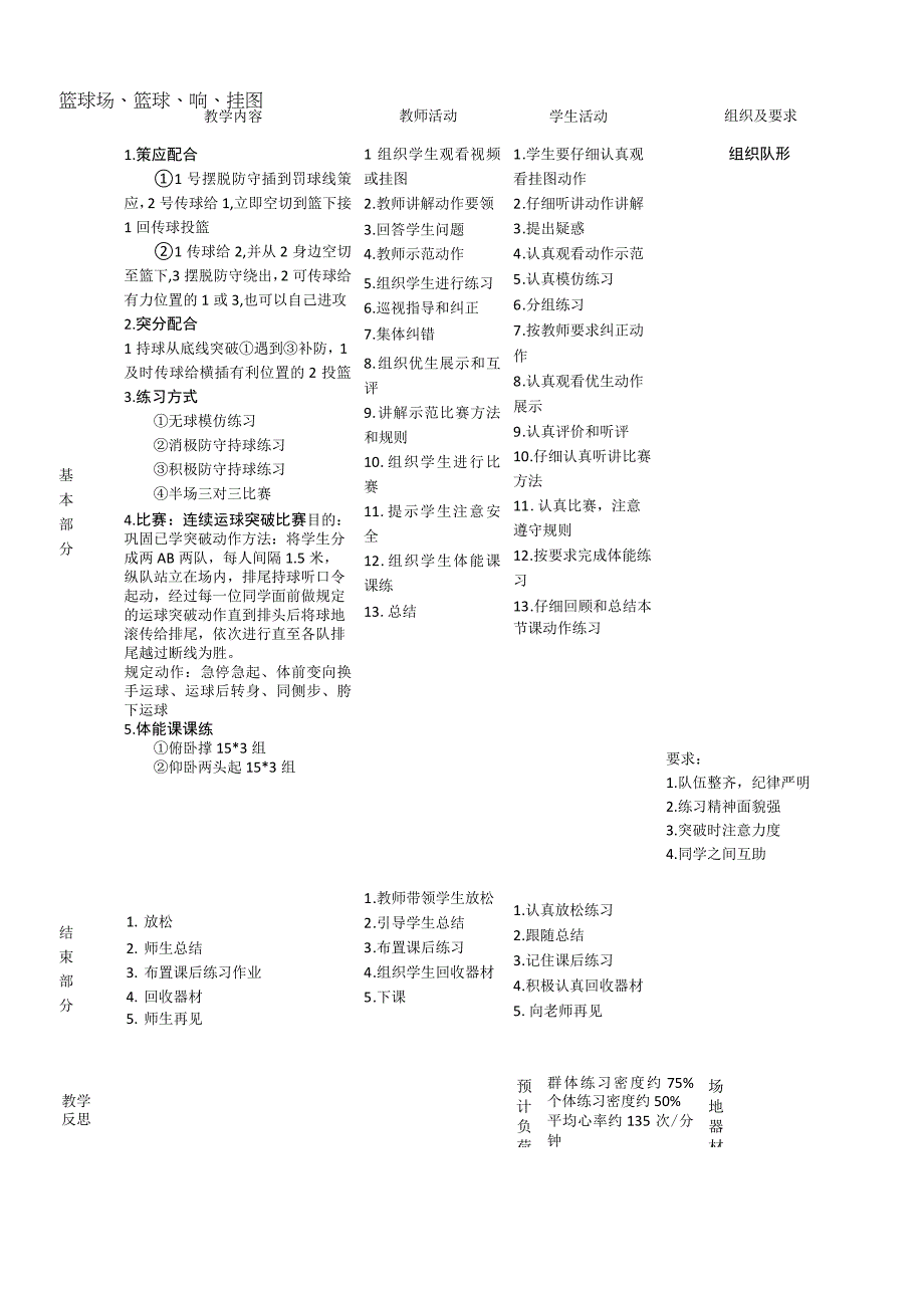 【新课标】水平四（初中）体育《篮球战术策应和突分配合》公开课教案.docx_第2页