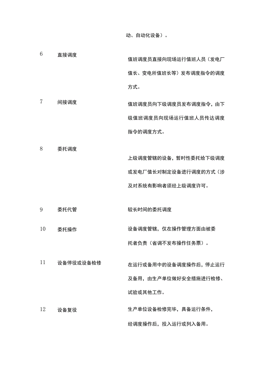 电力系统调度规程 调度术语表.docx_第2页