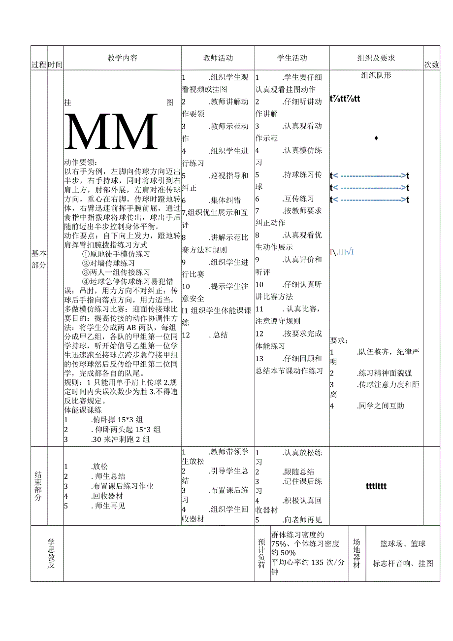 【新课标】水平四（初中）体育《篮球的单手肩上传球》公开课教案.docx_第2页