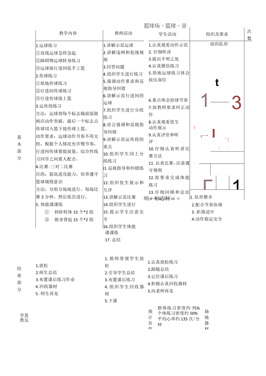 【新课标】水平四（初中）体育《篮球的运、传、投综合练习》公开课教案.docx_第2页