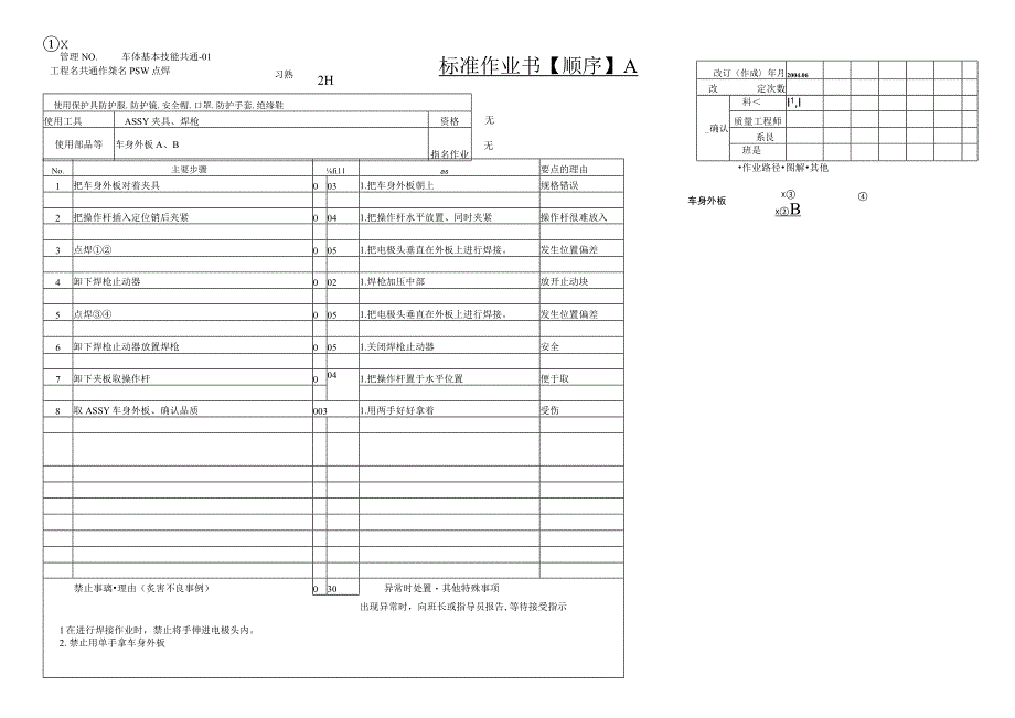 标准作业书范例.docx_第1页