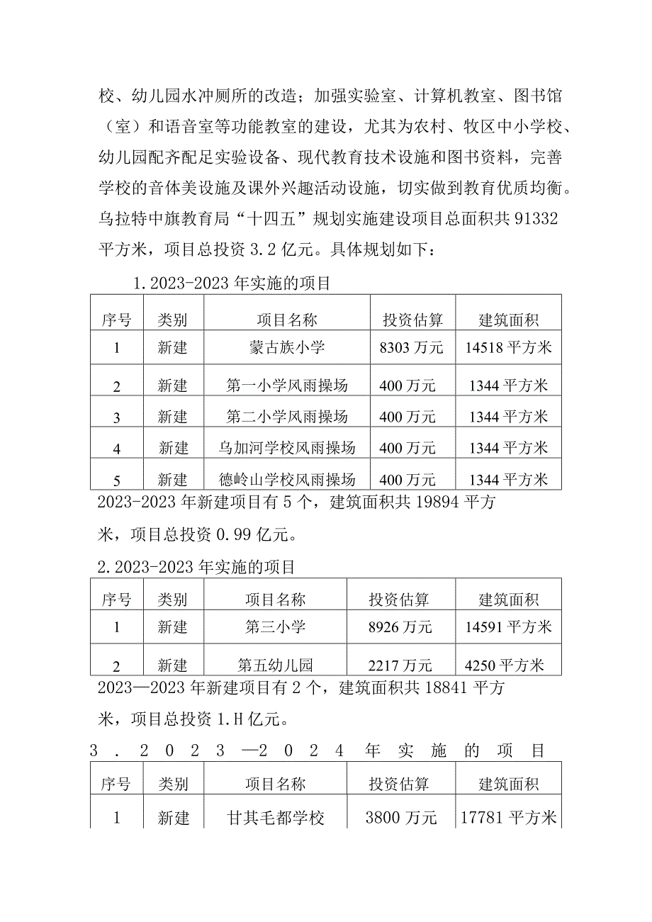 乌拉特中旗教育局“十四五”规划.docx_第2页