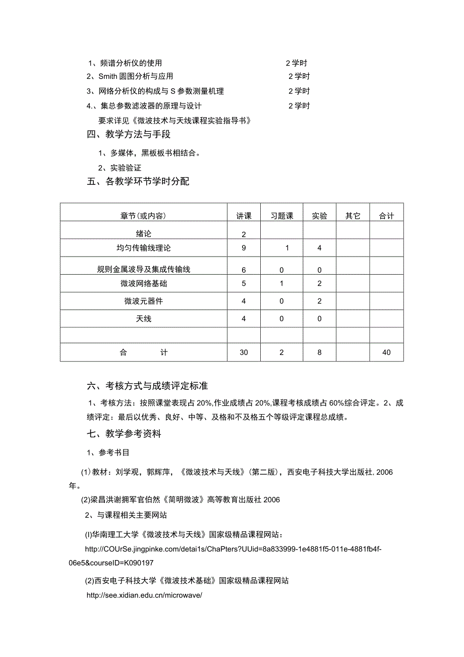 《微波技术与天线》课程教学大纲.docx_第3页