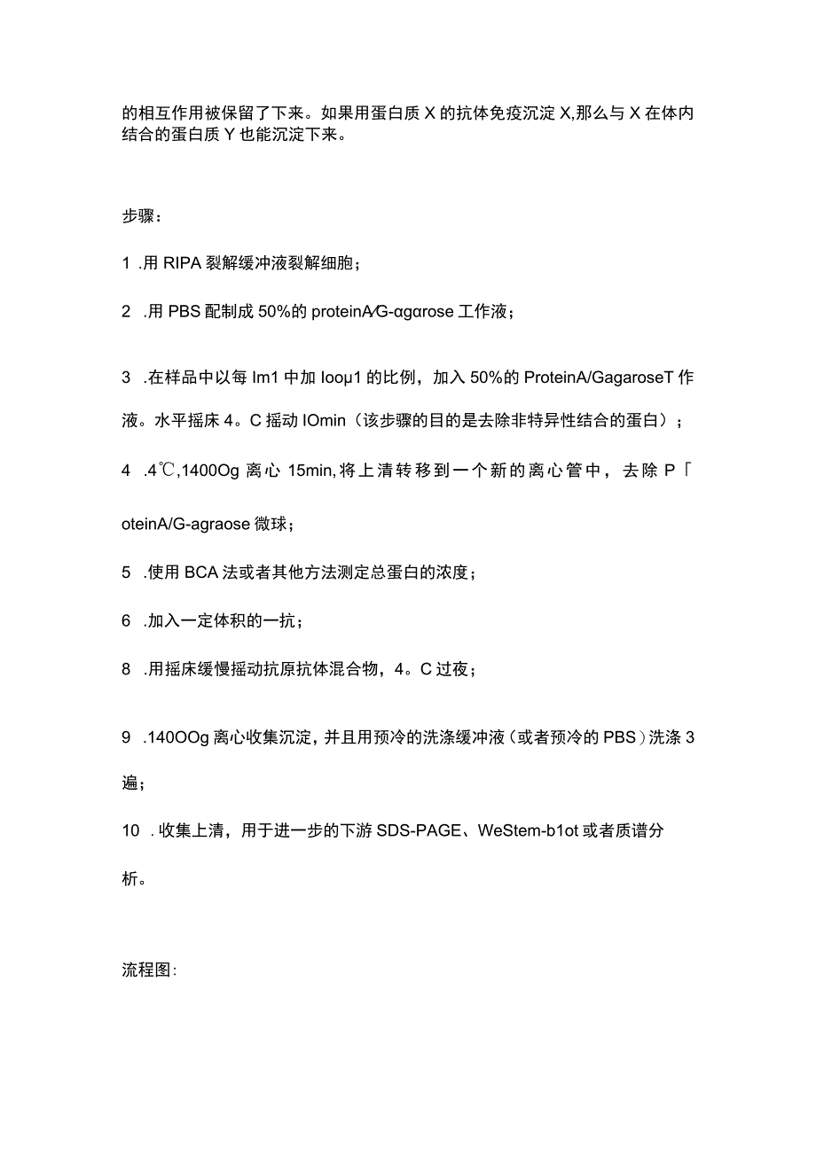 国家自然基金申请书写作：蛋白检测篇4-免疫共沉淀（Co-IP）.docx_第2页