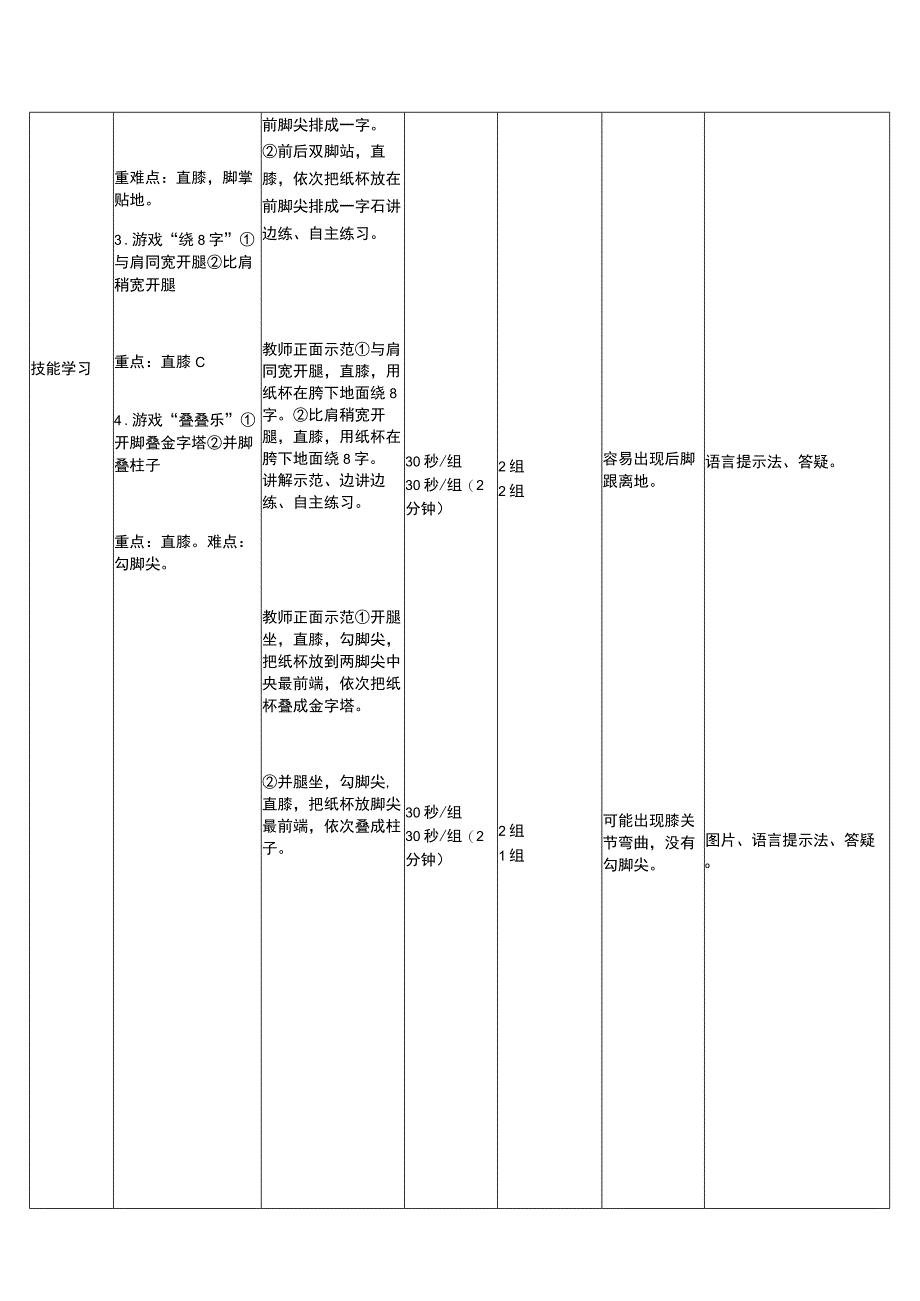 中小学二上二下下肢韧带拉伸与游戏公开课教案教学设计.docx_第2页