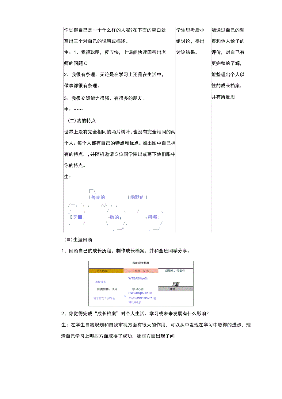 人教版《劳动教育》九年级 劳动项目五《未来有规划》教学设计.docx_第2页