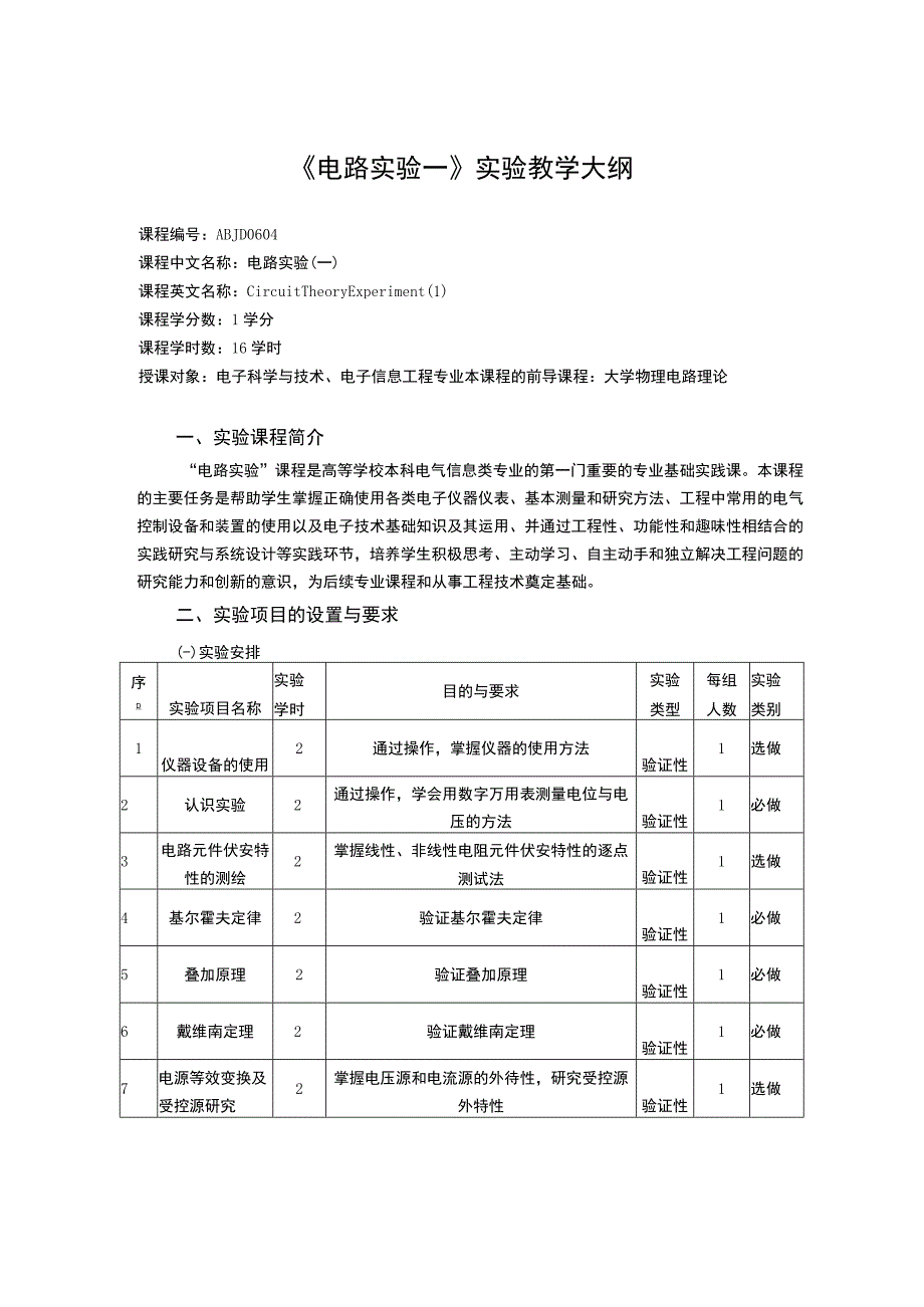 《电路实验一》课程教学大纲.docx_第1页