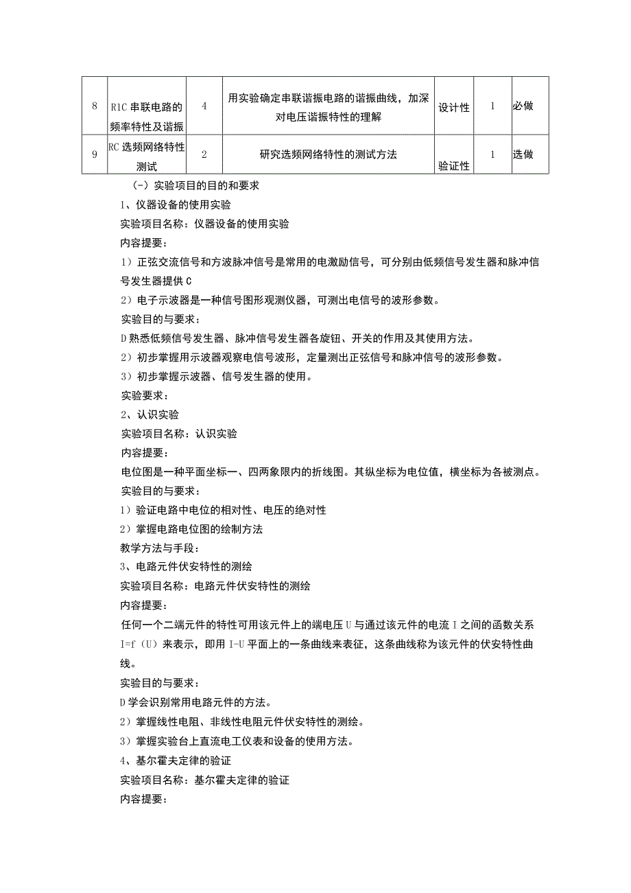 《电路实验一》课程教学大纲.docx_第2页