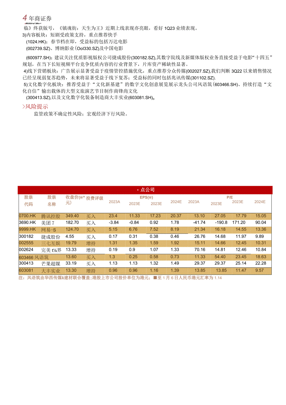 【电商市场报告】传媒行业周报系列2023年第1周：蚂蚁治理结构优化视频号电商变现加速-202301.docx_第2页