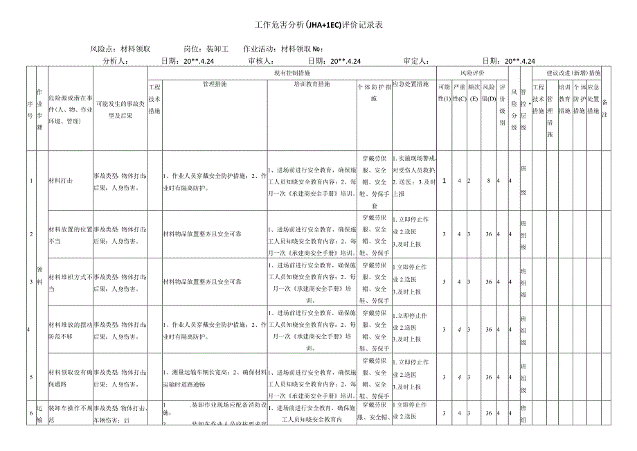 材料领取危害分析评价记录表.docx_第1页