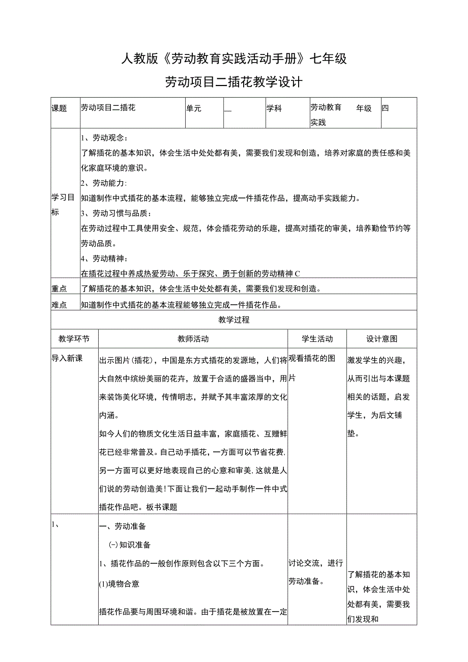 人教版《劳动教育》七上 劳动项目二《插花》教案.docx_第1页