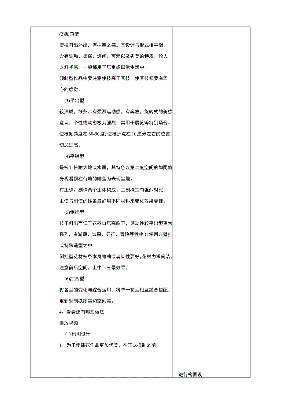 人教版《劳动教育》七上 劳动项目二《插花》教案.docx_第3页