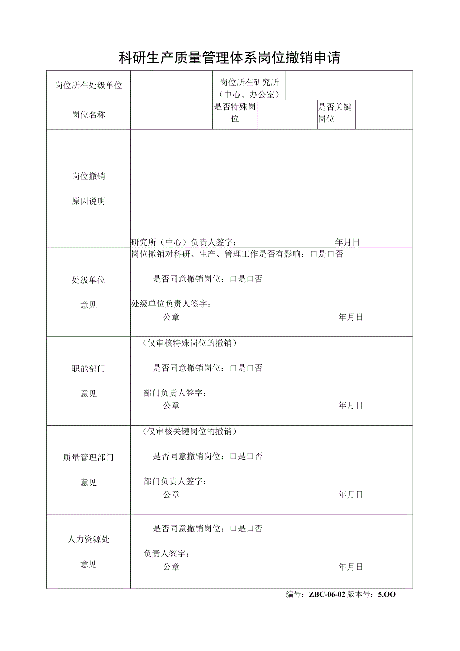 人力资源管理程序表格_科研生产质量管理体系岗位撤销申请.docx_第1页