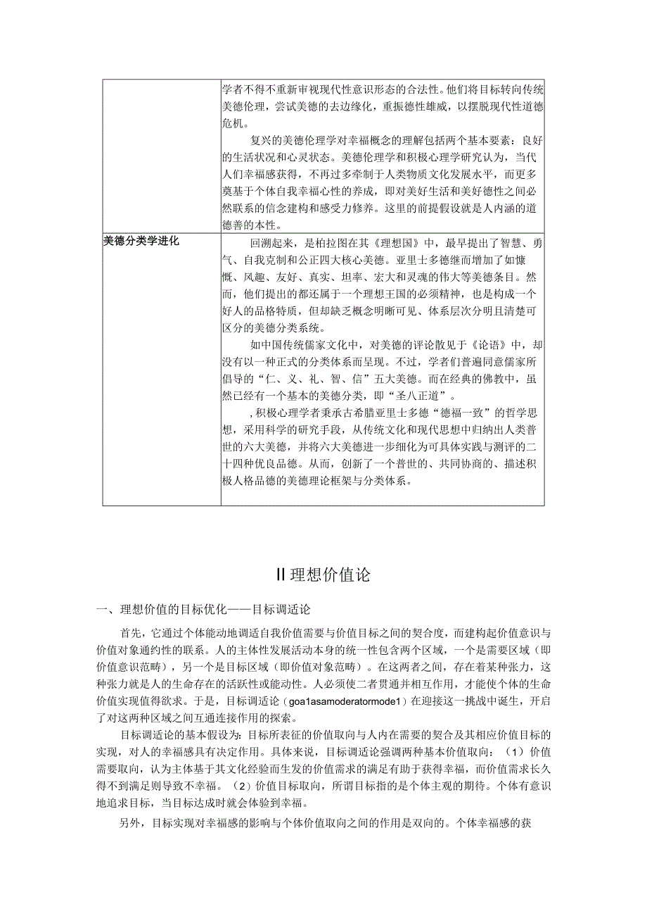 第三章美德与优良品德的幸福原理——梁达发第二模块学习札记20180523029引言.docx_第3页