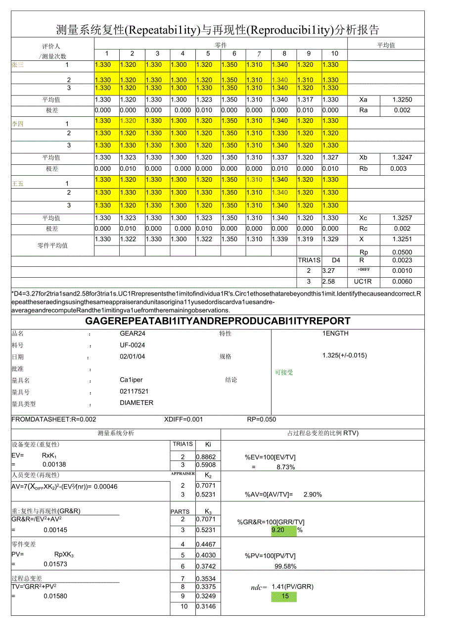 测量系统分析.docx_第1页