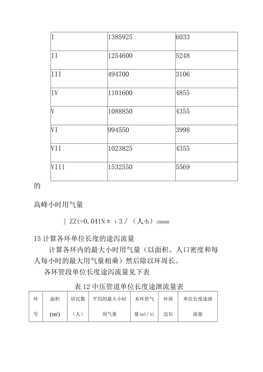 城市燃气管网的水力计算方案.docx_第2页