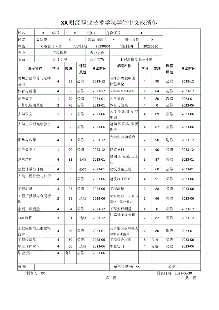 XX工程职业技术学院学生中文成绩单（工程造价专业（专科）.docx_第1页