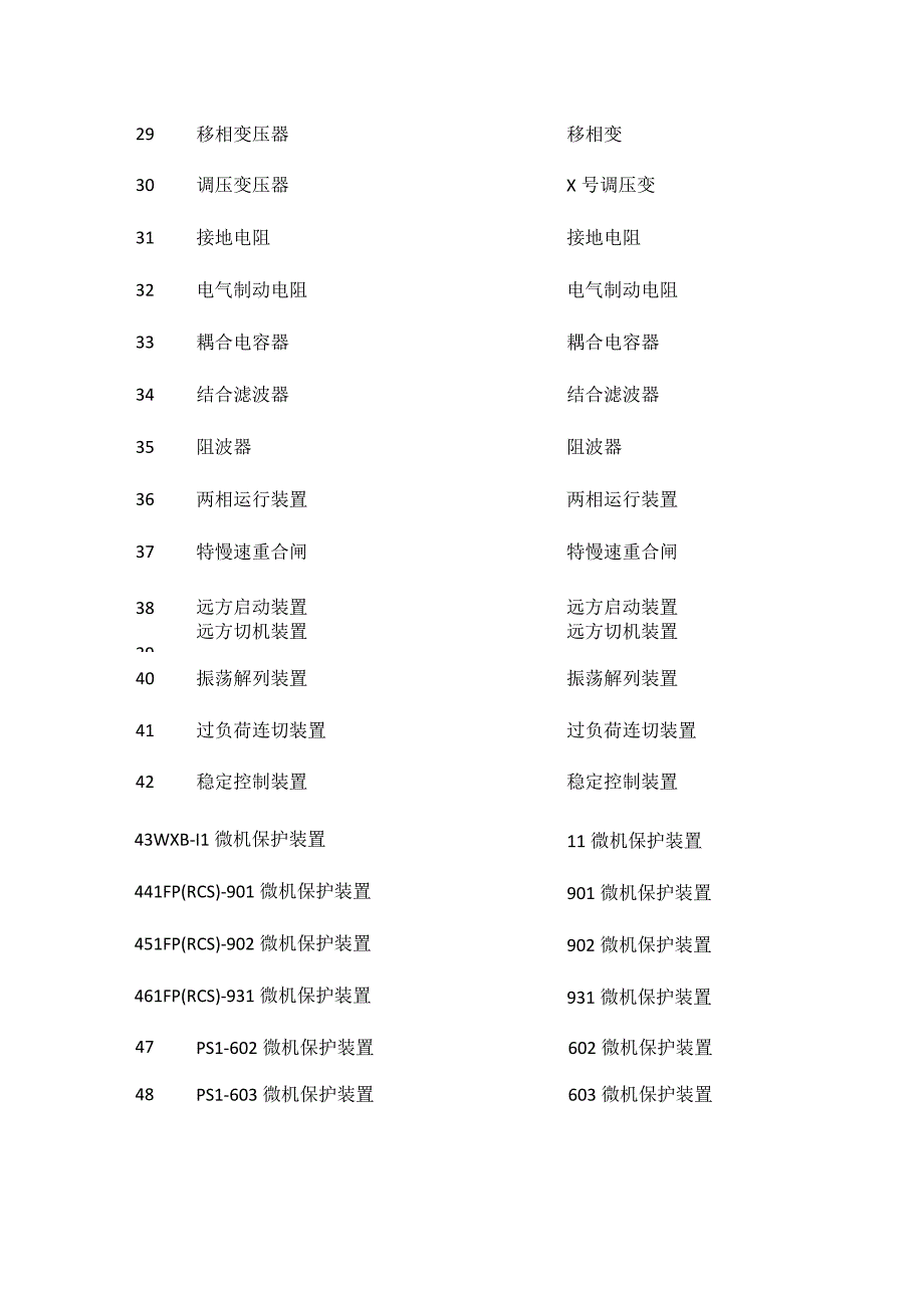 电力系统主要设备名称及调度操作术语表.docx_第3页