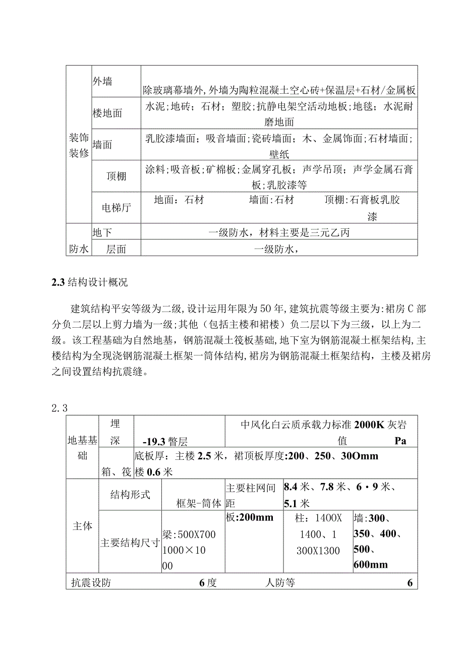 广播电视中心工程施工组织设计.docx_第2页