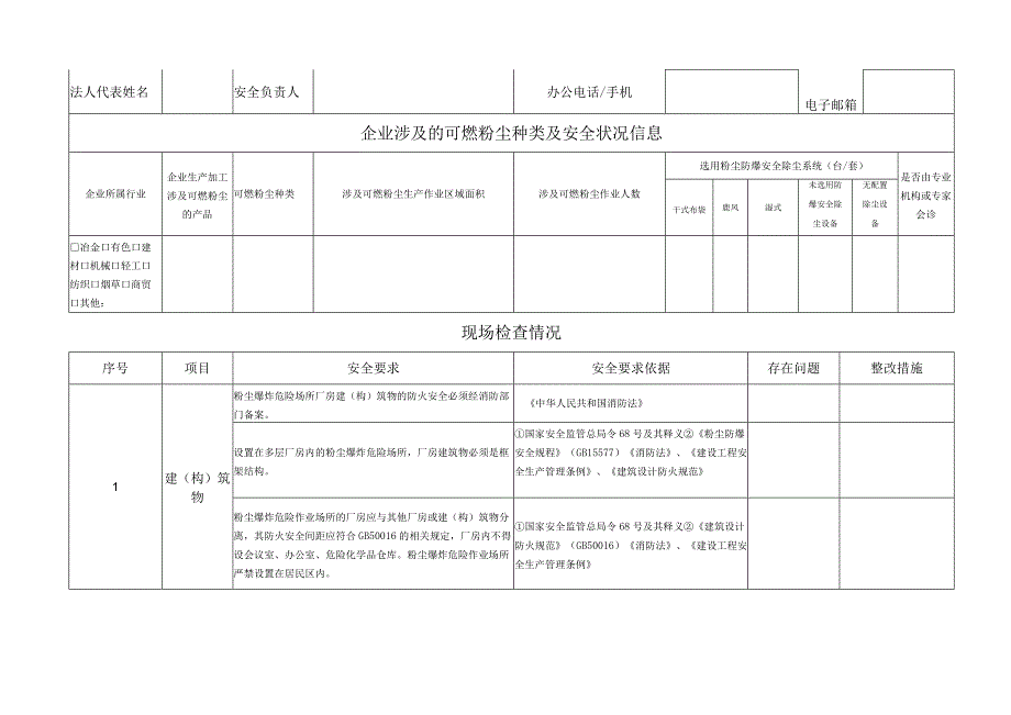 粉尘作业场所作业人数30人以上金属粉尘涉爆企业检查整改情况调度表县区.docx_第3页