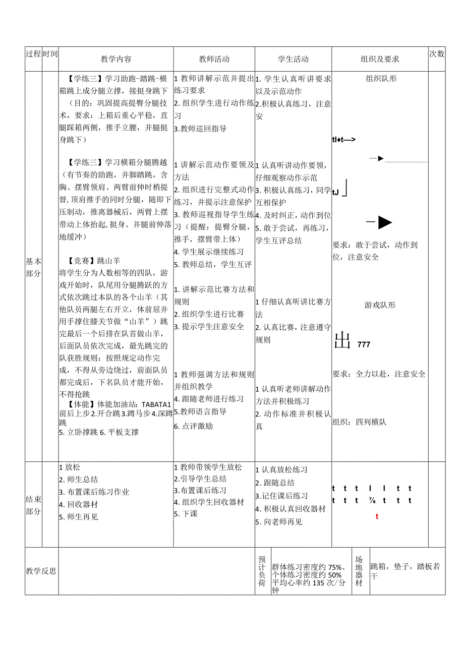 【新课标】水平四（初中）体育《技巧：横箱分腿腾越》公开课教案.docx_第2页