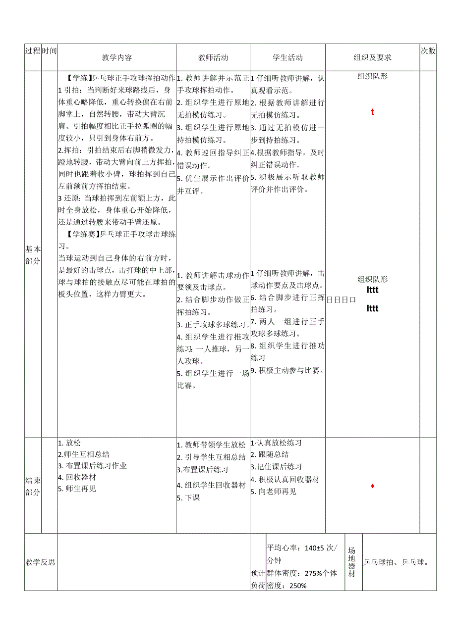 【新课标】水平四（初中）体育《乒乓球正手攻球》公开课教案.docx_第2页