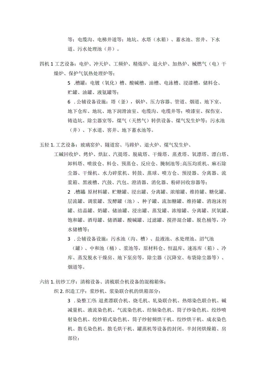 工贸企业有限空间参考目录[全].docx_第2页